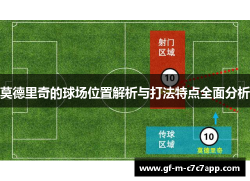 莫德里奇的球场位置解析与打法特点全面分析