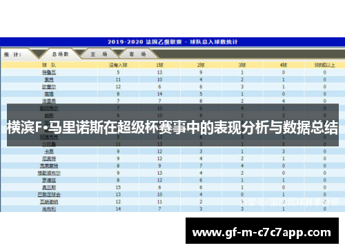 横滨F·马里诺斯在超级杯赛事中的表现分析与数据总结 横滨F·马里诺斯在超级杯赛事中的表现分析与数据总结