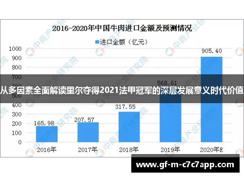 从多因素全面解读里尔夺得2021法甲冠军的深层发展意义时代价值 从多因素全面解读里尔夺得2021法甲冠军的深层发展意义时代价值