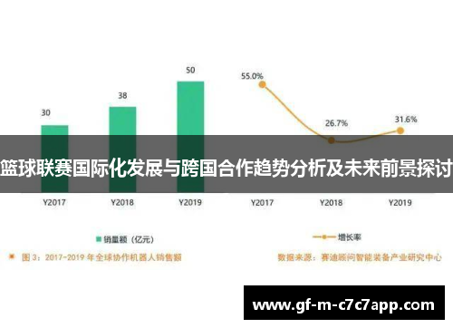 篮球联赛国际化发展与跨国合作趋势分析及未来前景探讨