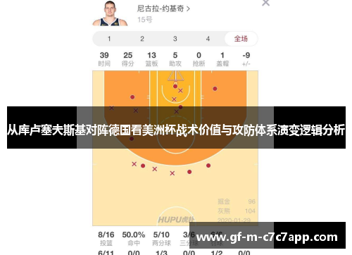 从库卢塞夫斯基对阵德国看美洲杯战术价值与攻防体系演变逻辑分析