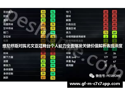 维尼修斯对阵尤文亚冠舞台个人能力全面爆发关键价值解析表现深度